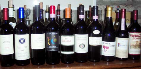 vins italiens